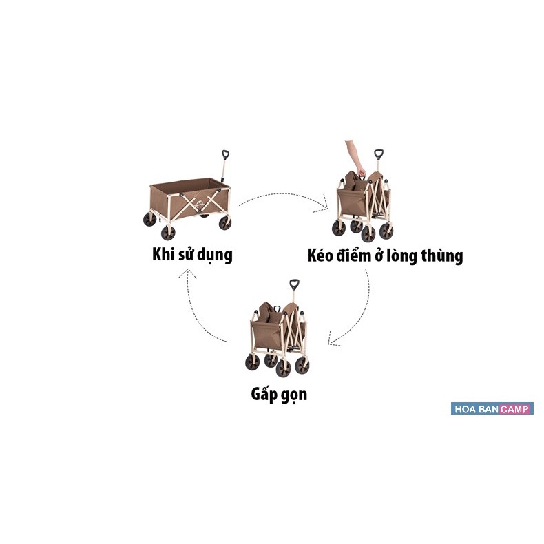 Xe Kéo Dã Ngoại Gấp Gọn NatureHike TC04, TC05