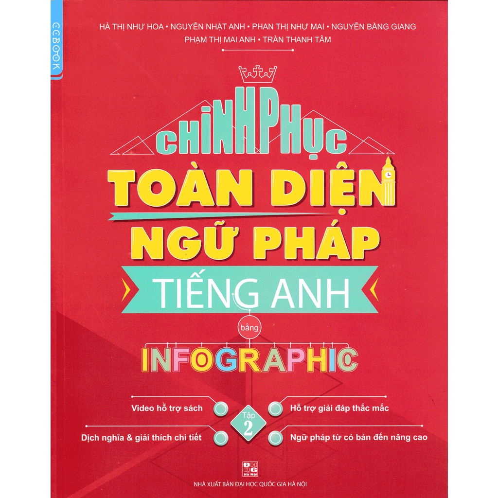 Sách - Chinh phục toàn diện Ngữ pháp tiếng Anh bằng Infographic – Tập 2