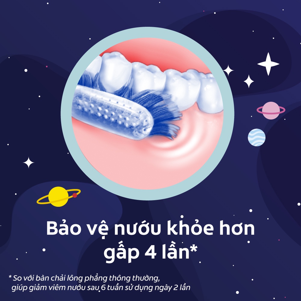 [Mã FMCGCO5 giảm 8% đơn 250K] Bộ 6 Bàn chải đánh răng Colgate SlimSoft Advanced- BT21