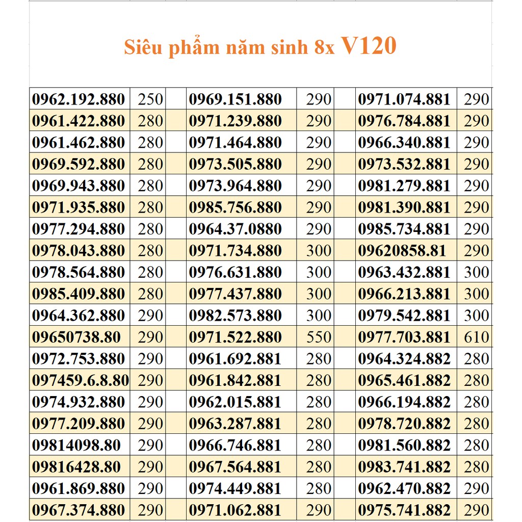 V120, F90 Viettel 09 siêu phẩm sim năm sinh 8x