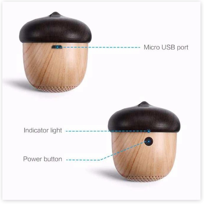 ✔️ Loa Bluetooth mini, Nơi bán Loa Quả giá rẻ, uy tín, chất lượng nhất và được bảo hành 1 đổi 1