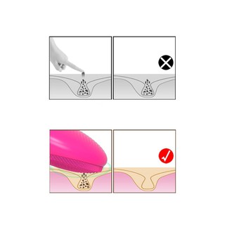 Máy rửa và massage mặt nhập khẩu