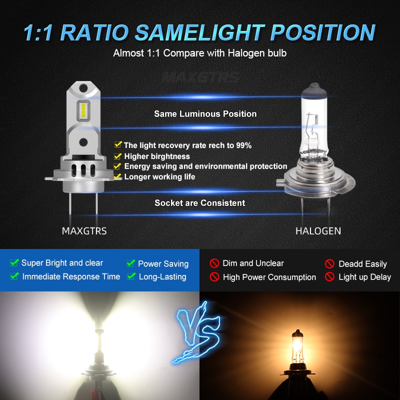 Đèn pha led MAXGTRS H7 18000lm mini không dây 7035 SMD kèm quạt 6500k ánh sáng trắng 12v dành cho xe hơi
