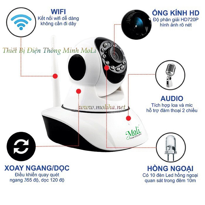 BỘ KIT CAMERA IP KIÊM TRUNG TÂM BÁO TRỘM- BÁO CHÁY ML-KIT1