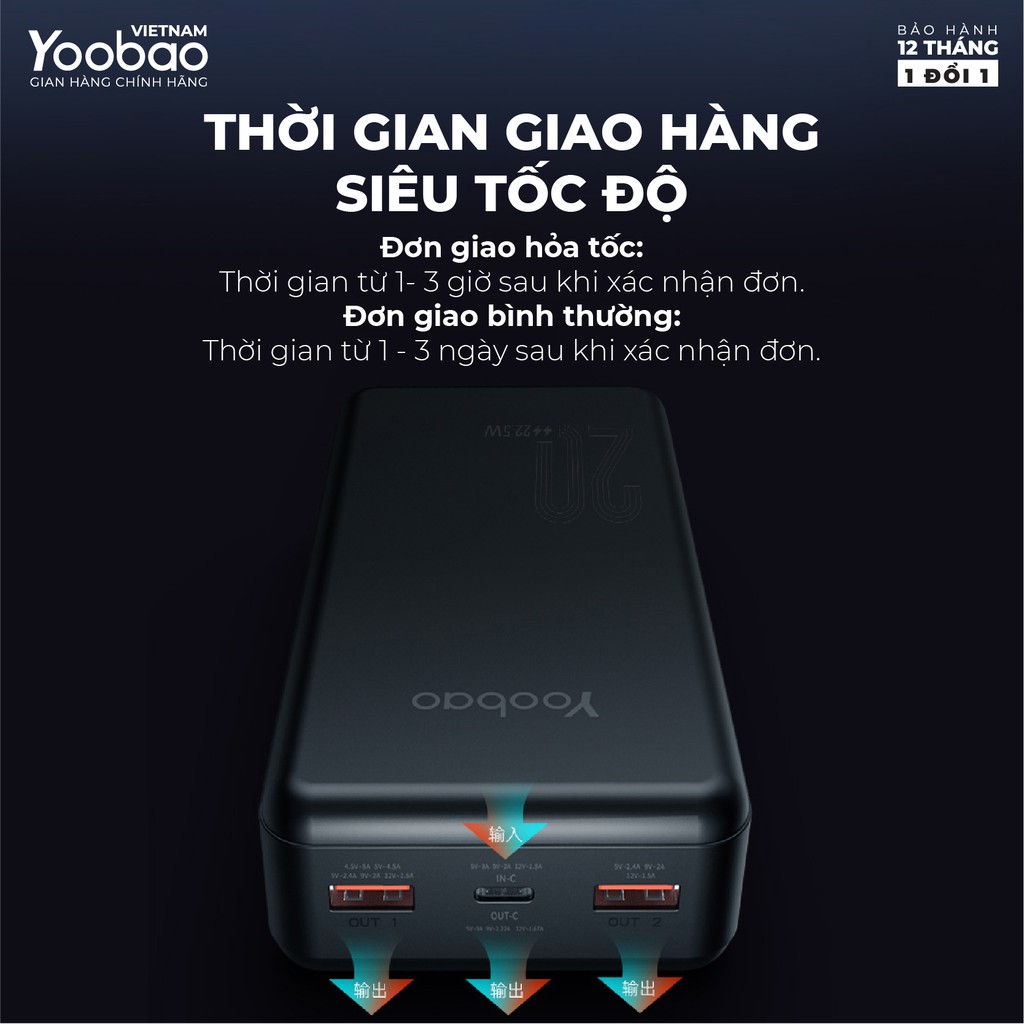 Sạc dự phòng 20000mAh Yoobao D20 - 2 cổng vào Type-C 2 cổng ra USB sạc đồng thời 2 thiết bị, Đèn LED báo pin