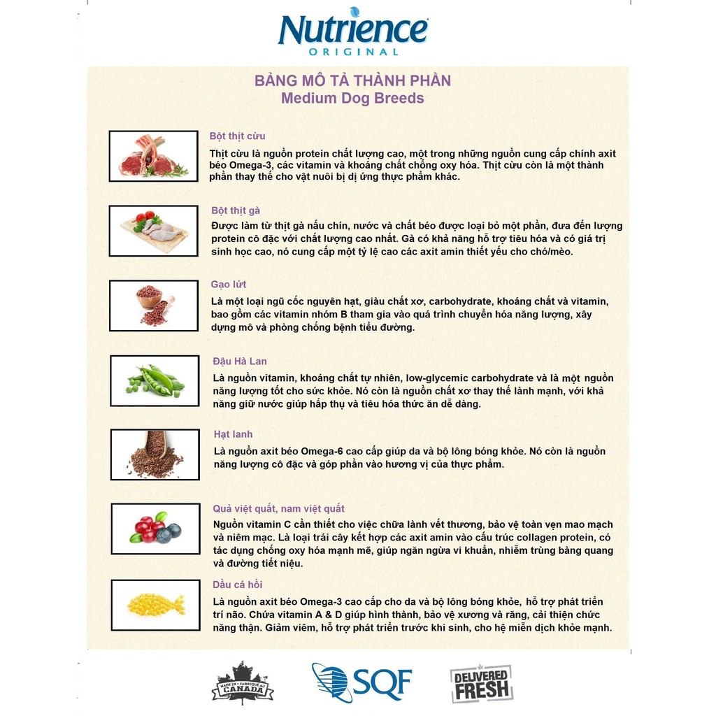 [Nhập Khẩu Canada] Thức Ăn Cho Chó Bully Nutrience Original Bao 11,5kg Phát Triển Cơ Bắp - Thịt Cừu, Rau Củ, Trái Cây