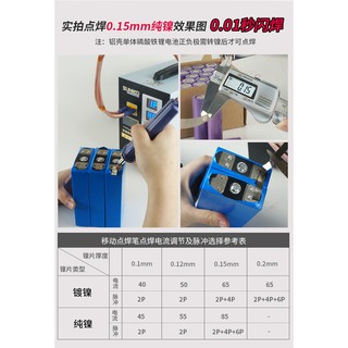 Máy Hàn Cell Pin 18650 Sunkko 738AL