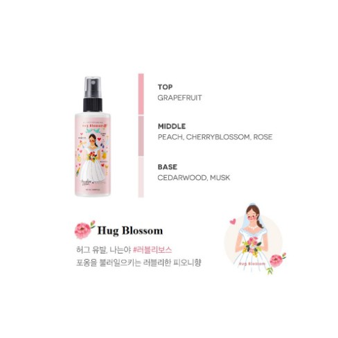 Xịt Khoáng Hương Nước Hoa [Missha] All Over Perfume Mist #Hug Blossom 120ml