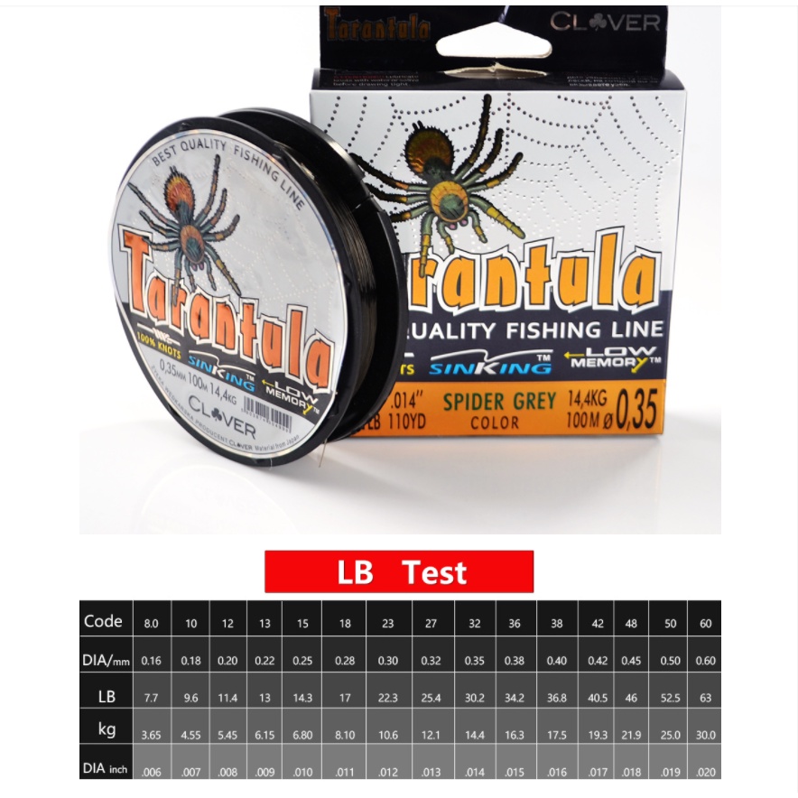 Dây Cước Câu Cá Nylon 100m Linh Hoạt