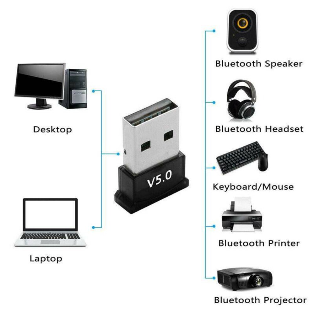 Usb Nhận Tín Hiệu Bluetooth Màu Đen Cho Notebook Pc