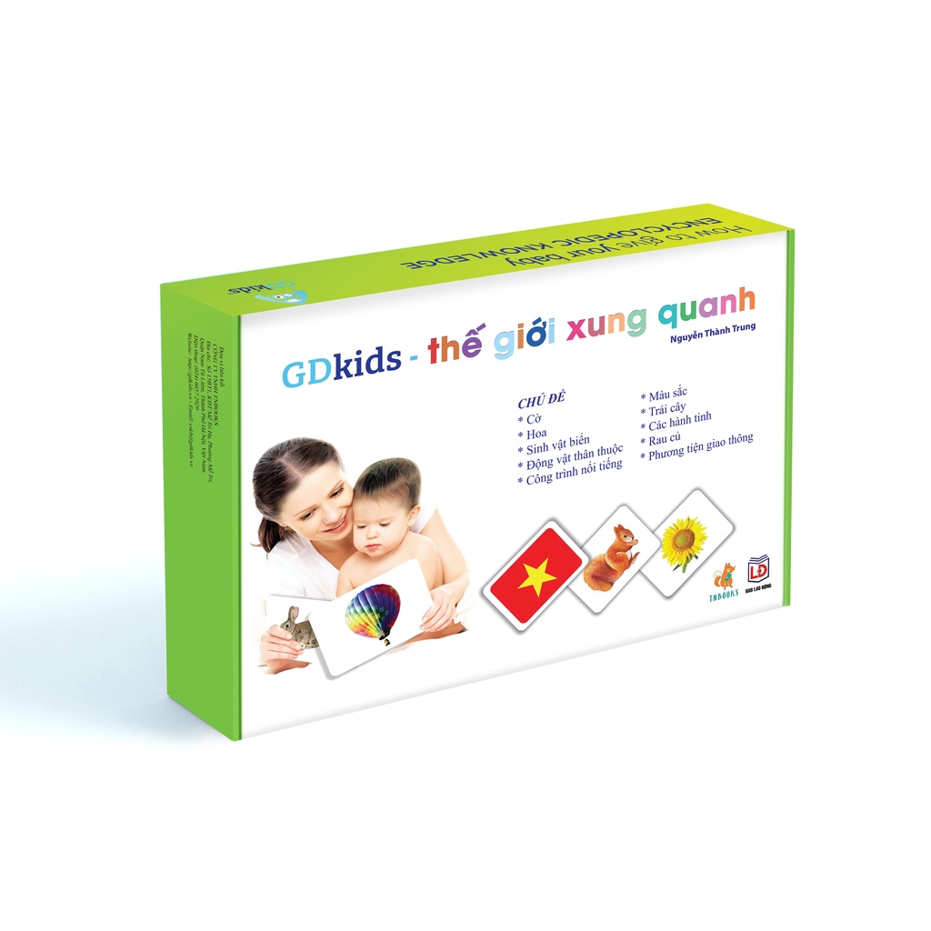 Flashcard - Giáo Dục Sớm Dạy Trẻ Thế Giới Xung Quanh Chuẩn Phương Pháp Glenn Doman (Bộ 300 Thẻ)