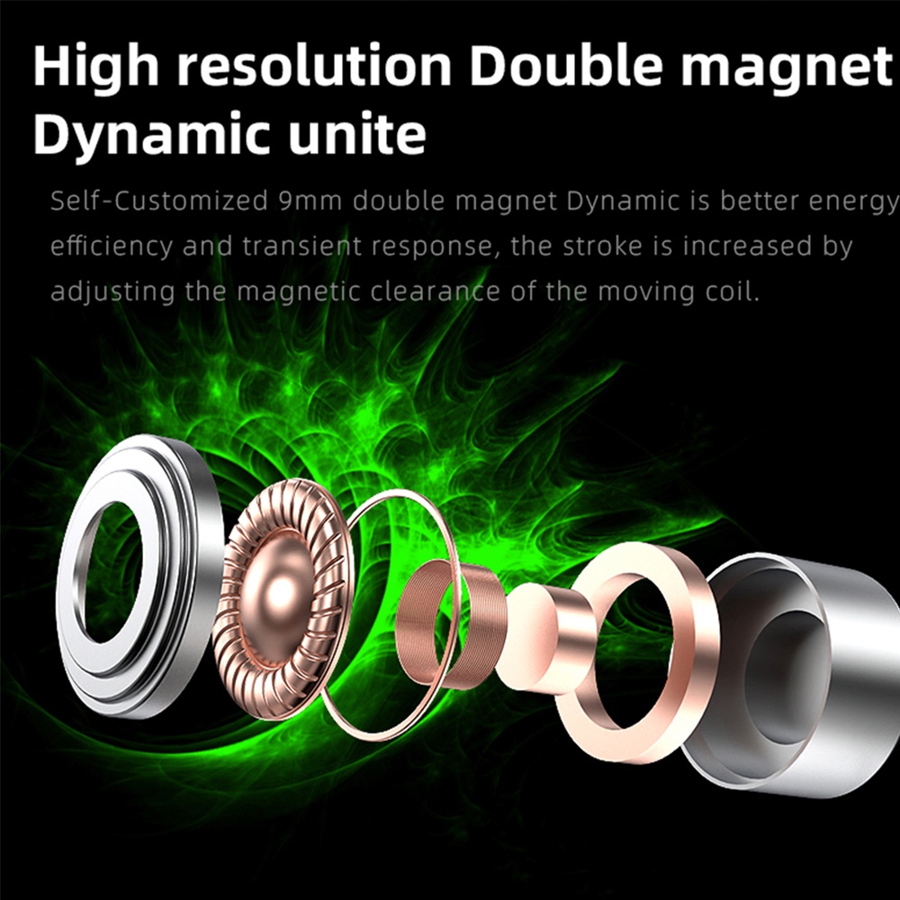 Tai Nghe Nhét Trong FAAEAL LF1 HIFI 1DD Chống Ồn Có Nam Châm Và Dây Cáp Tháo Rời Được