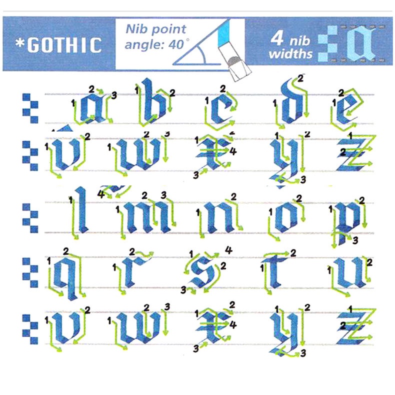 Bút viết chữ thư pháp đầu dẹt phong cách gothic độc đáo