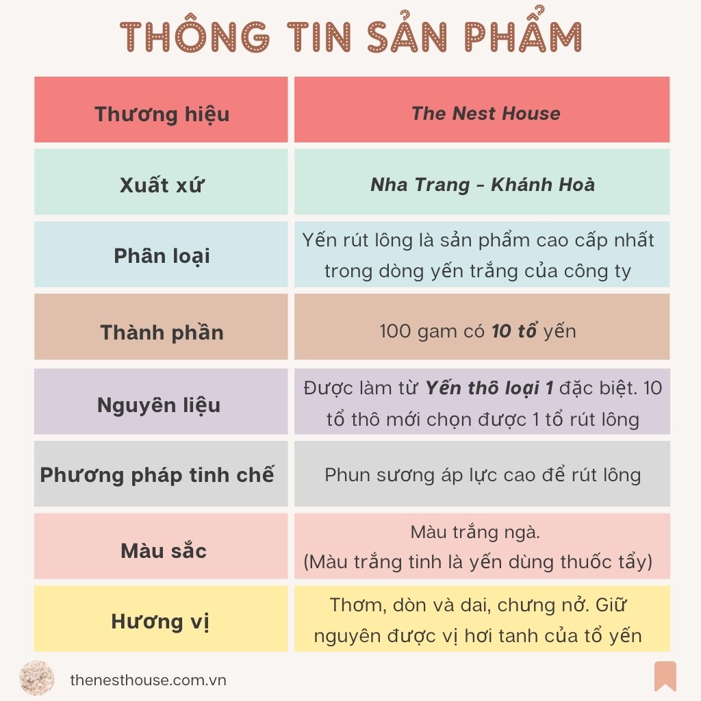 Yến rút lông nguyên tổ xuất khẩu - yến sào cao cấp The Nest House