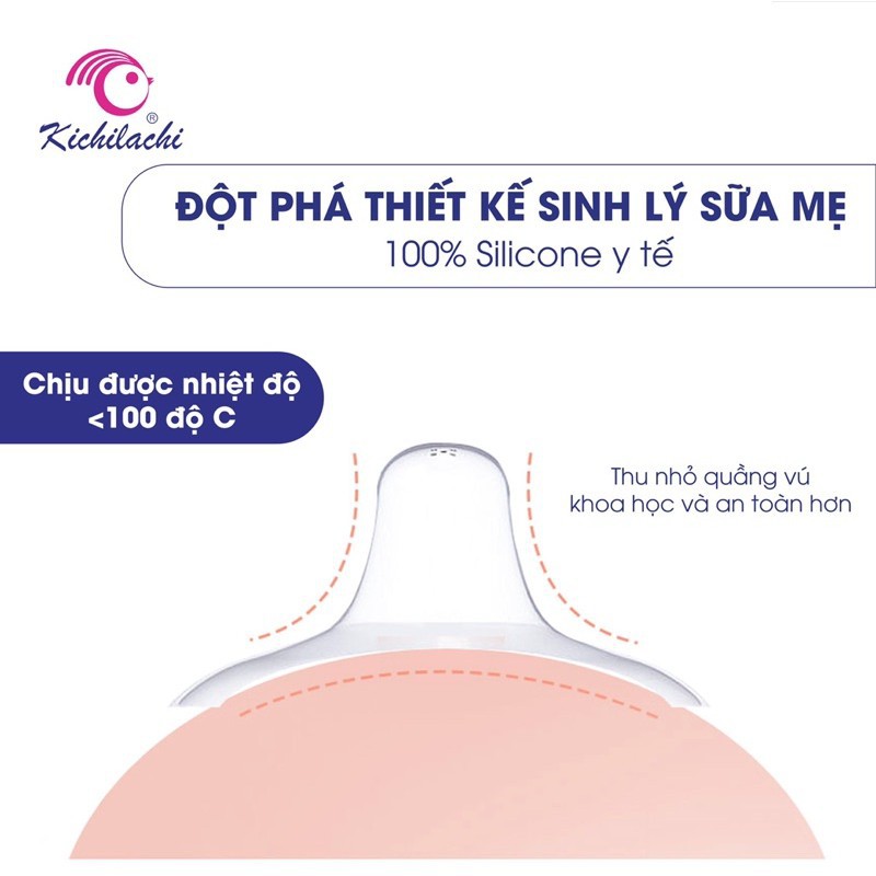 Núm Trợ Ty Kichilachi ( Miếng Bảo Vệ Đầu Ty) 2 Chiếc/Hộp