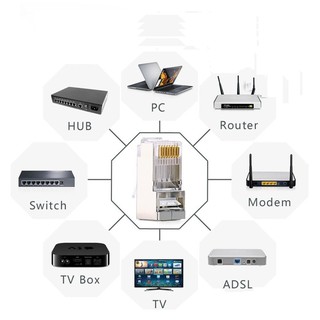 Đầu bấm mạng RJ45 Cat6 Ugreen 20333 (Túi 10 cái)