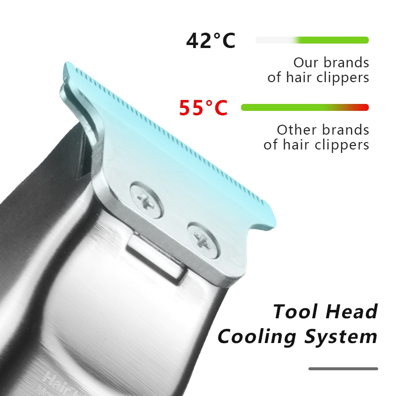Tông đơ Kemei KM-1945 dùng điện cắt tóc chính xác nhanh chuyên nghiệp cho nam