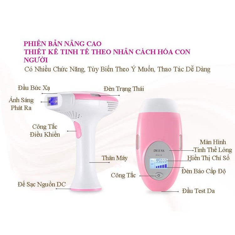 Máy Triệt Lông Tẩy Lông Bằng Xung Điện IPL