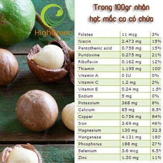 Hạt macca tách vỏ, 1kg Mác ca Daklak