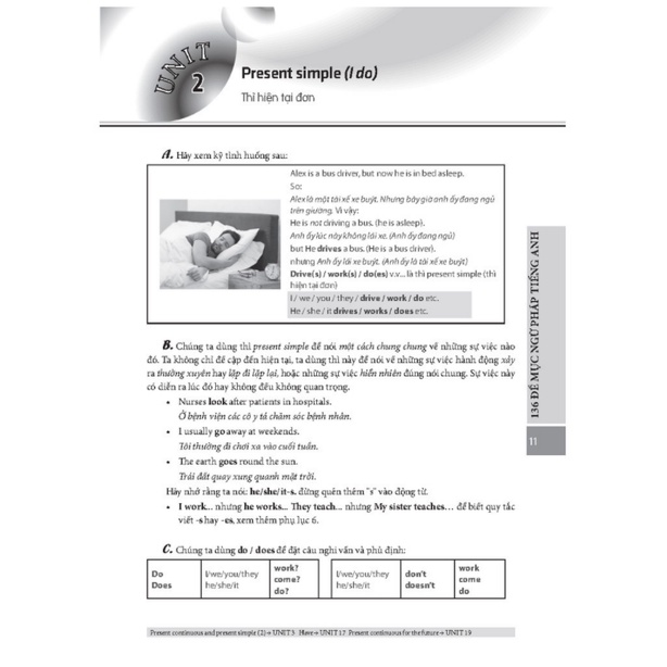 Sách - English Grammar In Use - 136 Đề Mục Ngữ Pháp Tiếng Anh Thông Dụng (tái bản)