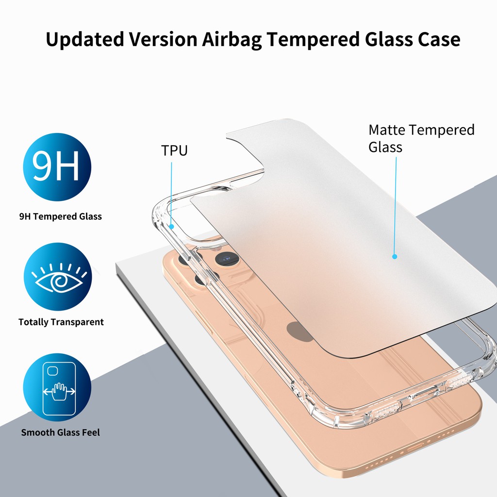 Ốp Lưng dành cho iPhone 12 Mini / 12 &amp; 12 Pro / 12 Pro Max Leeu Design TPU Kính Cường Lực Nhám.