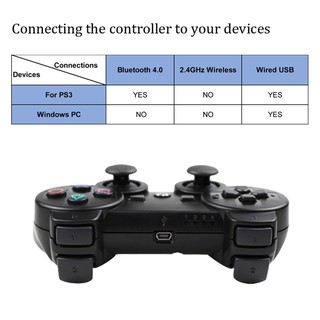 Tay cầm chơi game bluetooth không dây cho PS3
