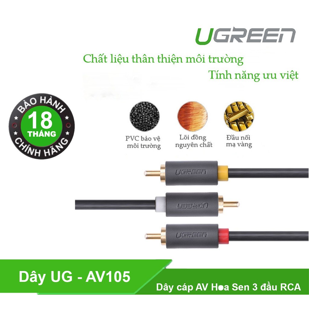 [Mã ELFLASH5 giảm 20K đơn 50K] Cáp AV hoa sen (RCA) dài 1.5M Ugreen 10524