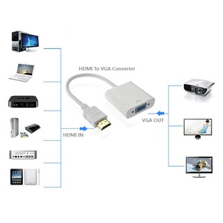 CÁP CHUYỂN HDMI RA VGA