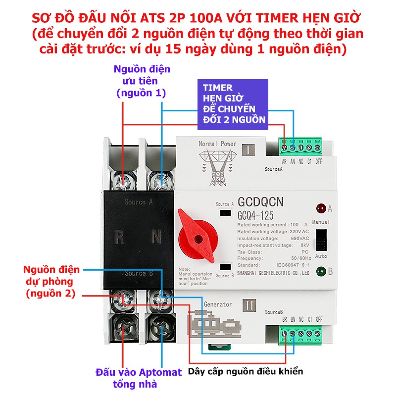 [MẪU MỚI] BỘ CHUYỂN ĐỔI 2 NGUỒN ĐIỆN TỰ ĐỘNG ATS 2P 100A GCQ4-125 CHUYỂN MẠCH NHANH KHÔNG GÂY MẤT ĐIỆN CẦU DAO ĐẢO CHIỀU