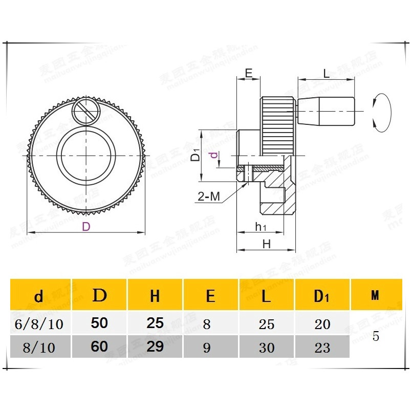 Tay xoay nhựa có khía và núm xoay