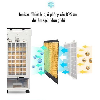 Quạt điều hòa hơi nước JT-919
