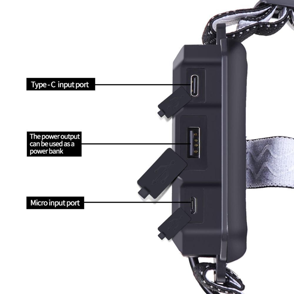 Đèn Pin Đội Đầu JANE XHP360 36 Lõi Siêu Sáng Thiết Kế Chuyên Dụng Cho Câu Cá Ngoài Trời