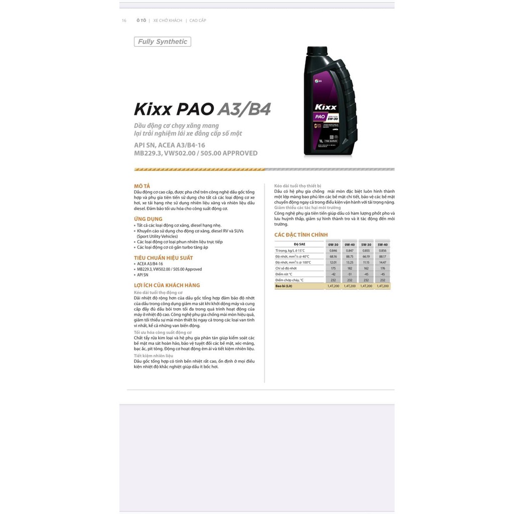 NHỚT KIXX PAO ACEC A3/B4- 5W40- 1L