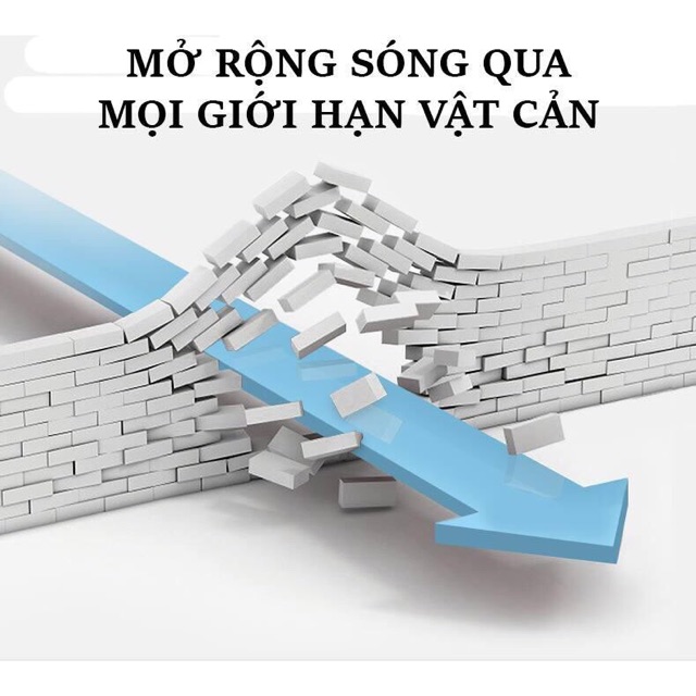 Tenda Kích Sóng A12 ( mạnh hơn A9 ), 3 ăngten