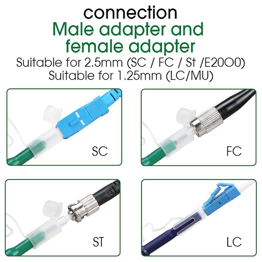 Bút Vệ Sinh Giao Diện 2.5mm SC FC ST Chất Lượng Cao