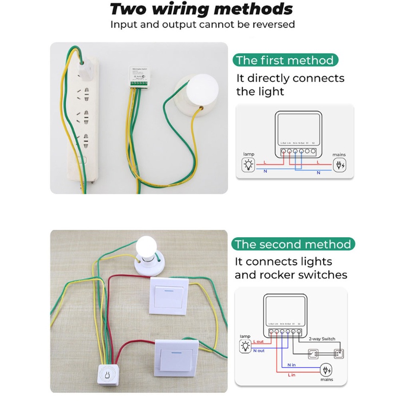 Mô Đun Công Tắc Đèn Thông Minh Điều Khiển Từ Xa Bằng Giọng Nói Tuya ZigBee 3 0 Cho Alexa Google-H
