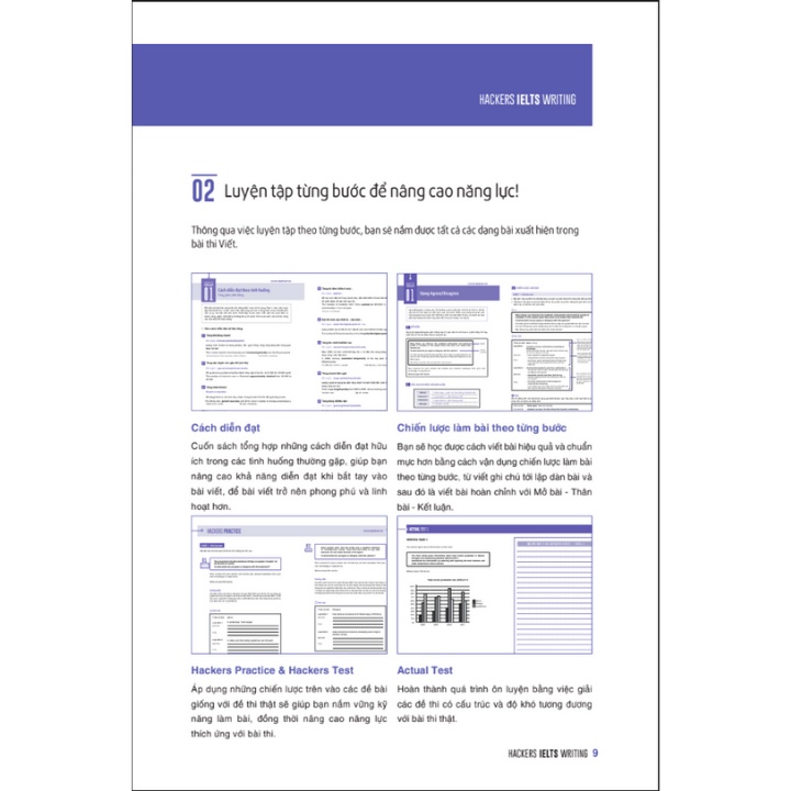 Sách - Hackers IELTS Writing