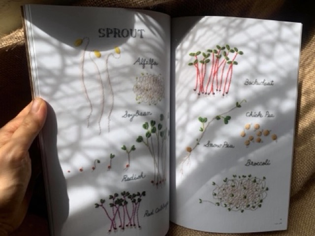 Set hướng dẫn thêu chủ đề “KITCHEN GARDEN”