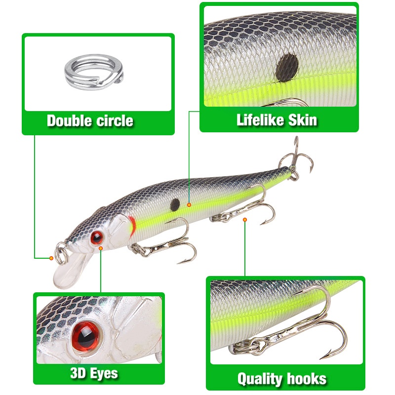 1 mồi câu cá giả 3D 11.5cm 15g bằng nhựa cứng