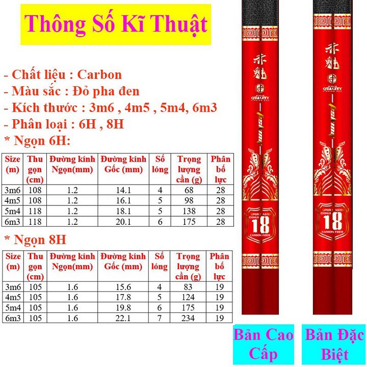 Cần Cây Tay Cần Câu Đài Master Chikui 6H- 8H Cần Câu Cá Hàng Nội Địa Trung Quốc Cao Cấp CC8