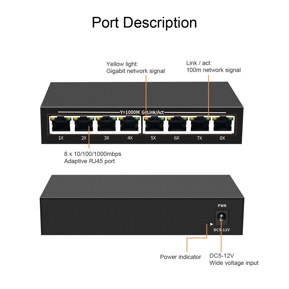 Bộ Chia 8 Cổng Mạng Lan RJ45 10 / 100 / 1000mbps 8 Cổng