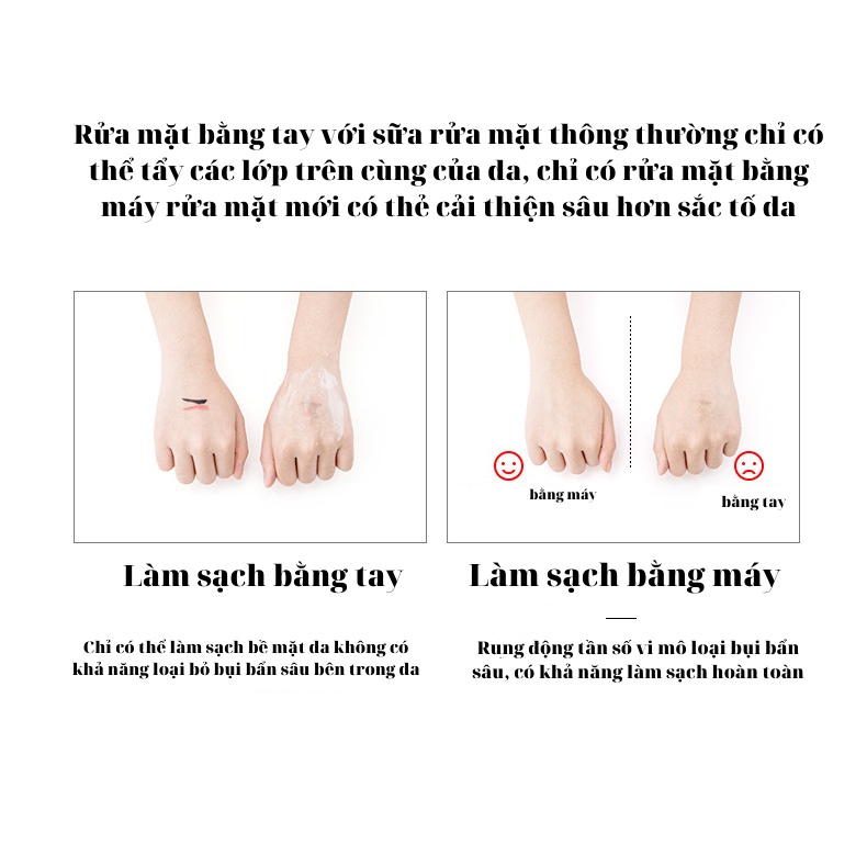 Máy Rửa Mặt Silicon, Dụng Cụ Rửa Mặt, Dụng Cụ Chăm Sóc Da Mặt, Máy Massage Mặt N2001-2 Ngân Shop