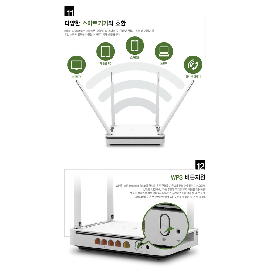 Bộ phát wifi EFM ipTIME A2004MU