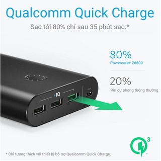 Pin Dự Phòng Anker PowerCore+ 26800, Quick Charge 3.0 - A1374