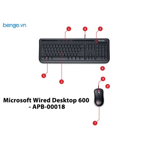 Bộ Bàn Phím, Chuột Có Dây Microsoft Wired Desktop 600 - APB-00018