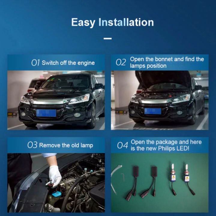 Bóng đèn pha Led siêu sáng 6000K Philips H8/H11/H16