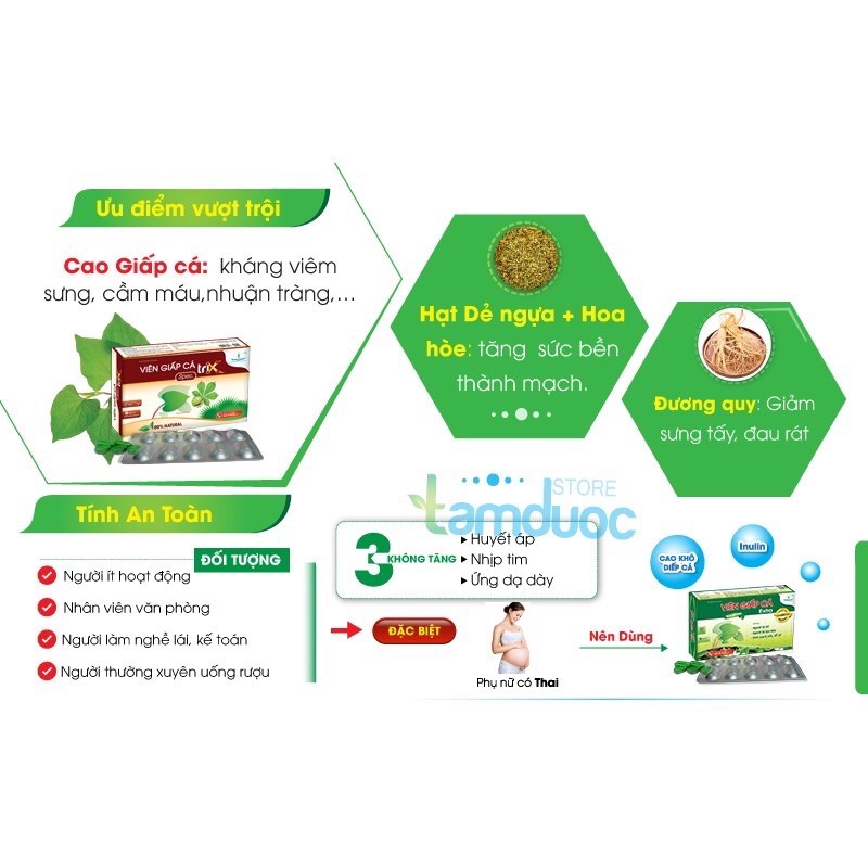 Viên giấp cá Spec Trix - Hộp 20 viên - cắt nhanh cơn trĩ cấp
