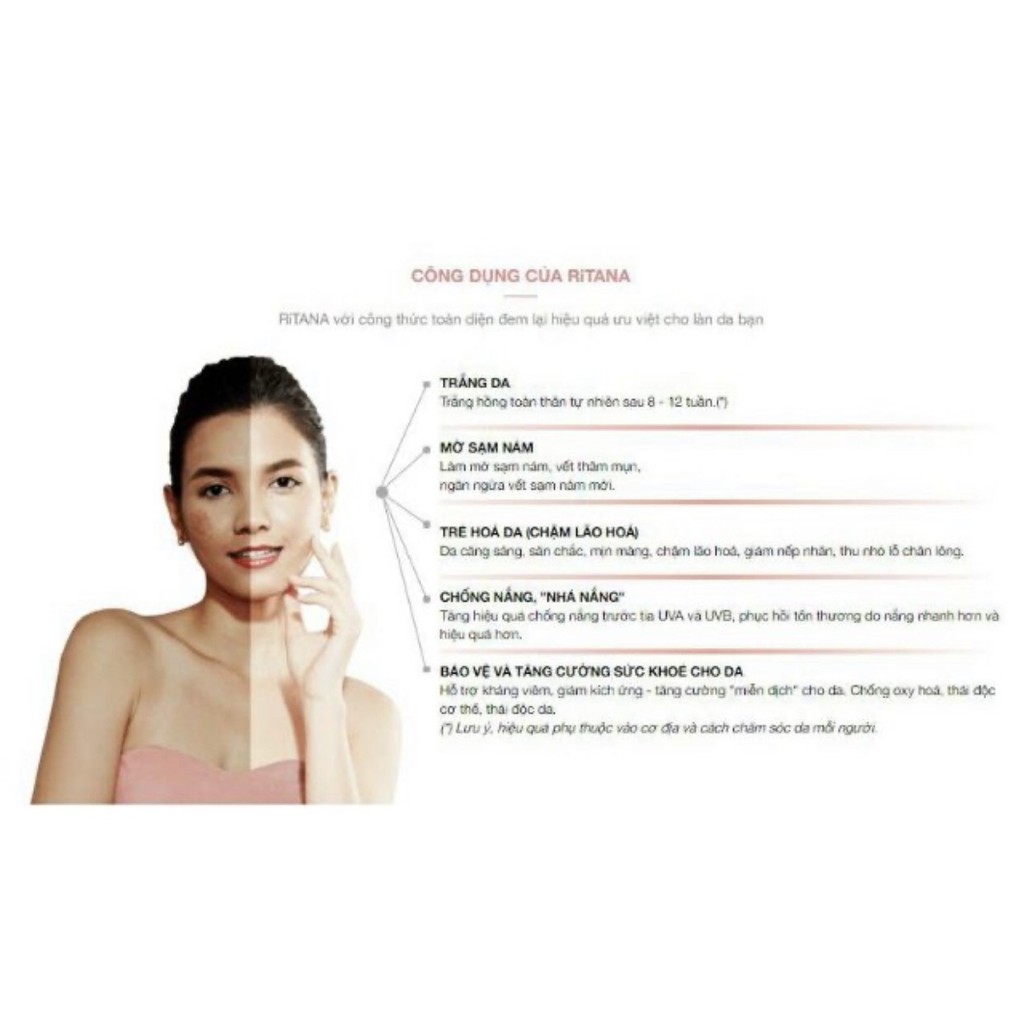 RITANA (60 viên) - Nhà thuốc Amipharma