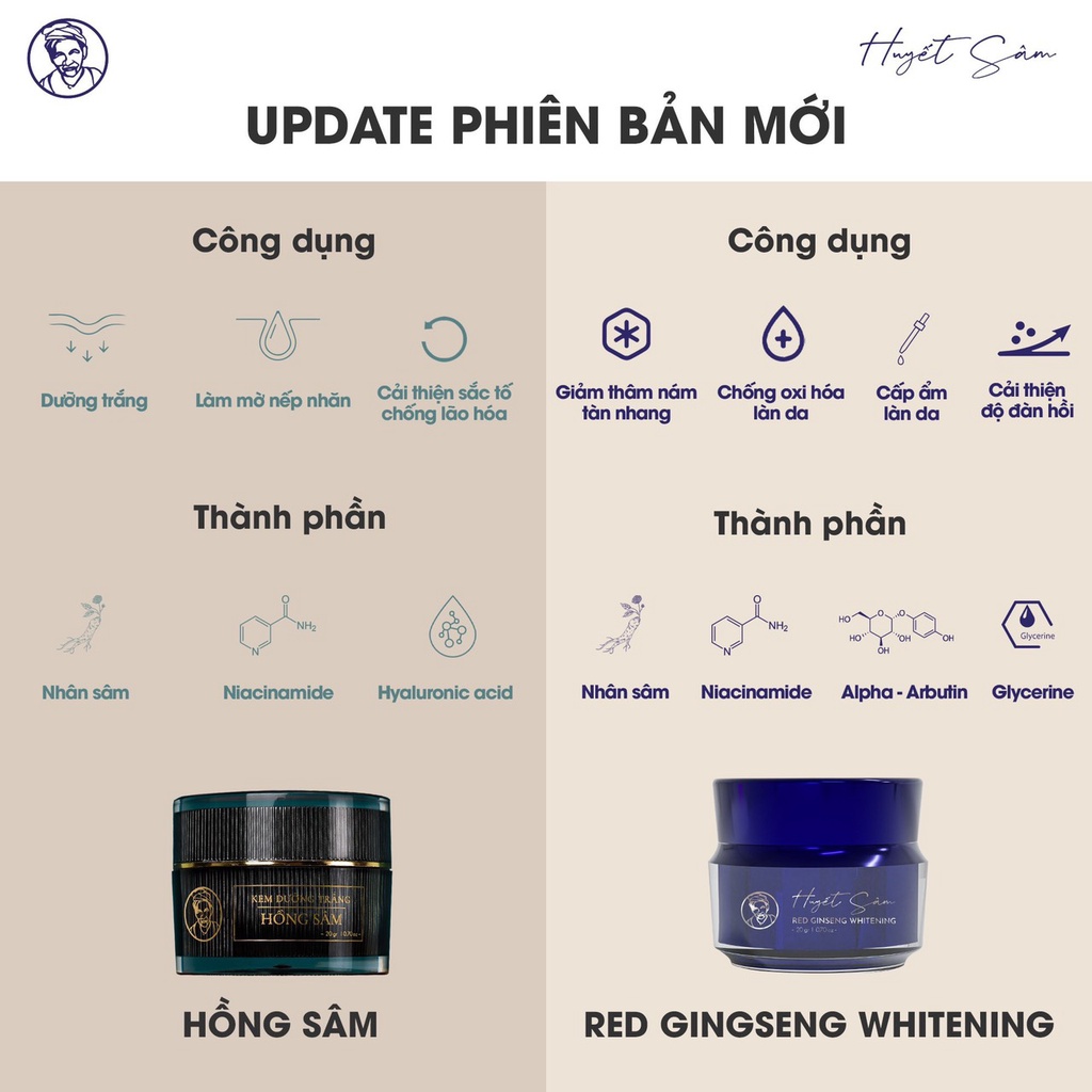 Combo Kem Dưỡng Trắng Mịn Da HỒNG SÂM mẫu mới và Serum dưỡng B5 Bà Lão