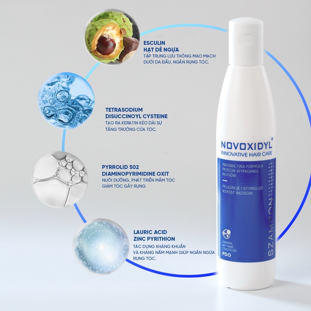 Dầu gội chống rụng tóc Novoxidyl 200ml
